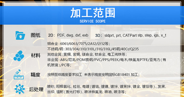 天津聚能保溫材料5臺不銹鋼<strong>螺旋輸送機</strong>